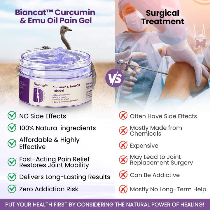 Biancat® Curcumin &amp; Emu Oil Pain Gel