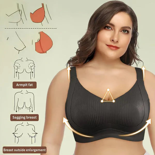 🔥Buy 1 Get 2 Free🔥Wire-free bra