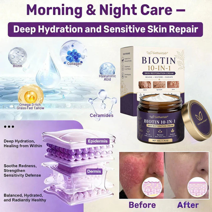Made and Shipped from USA ✨Gethairlab® Biotin 10-in-1 Skin Restoration Cream 🍀