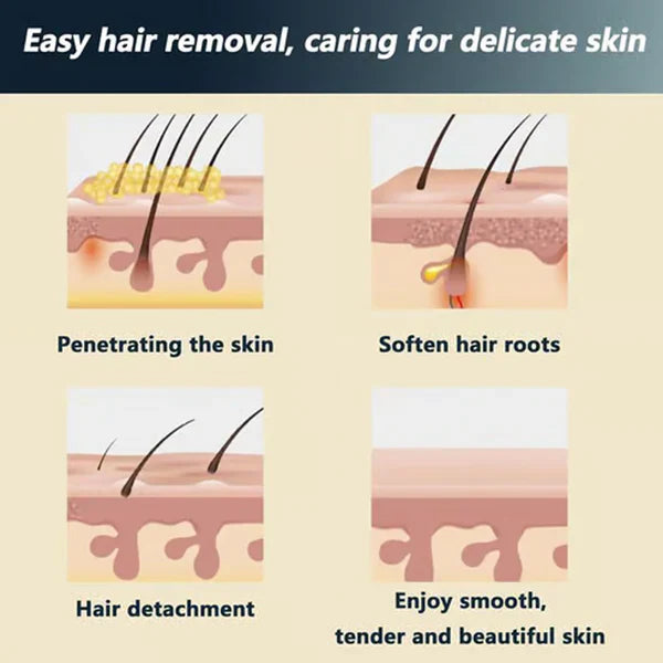 ❤️Limited Sale 50% OFF🔥Painless Full Body Hair Removal Cream for Men &amp; Women– Skin-friendly for all areas🌿