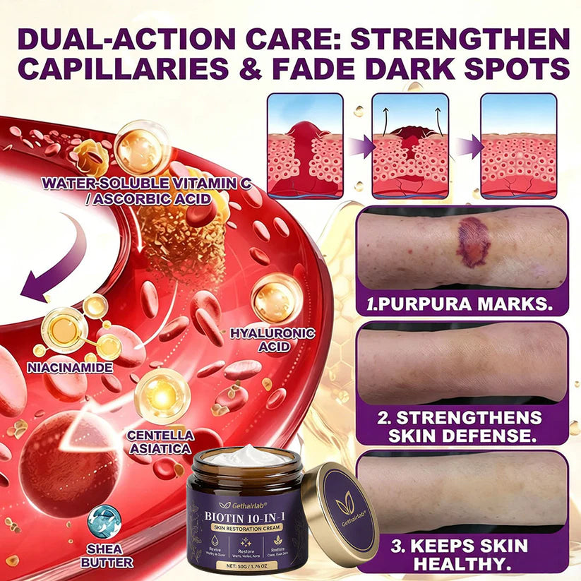 Made and Shipped from USA ✨Gethairlab® Biotin 10-in-1 Skin Restoration Cream 🍀