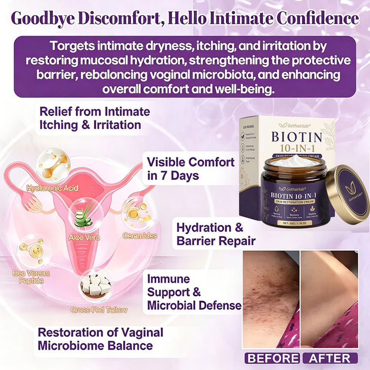 Made and Shipped from USA ✨Gethairlab® Biotin 10-in-1 Skin Restoration Cream 🍀