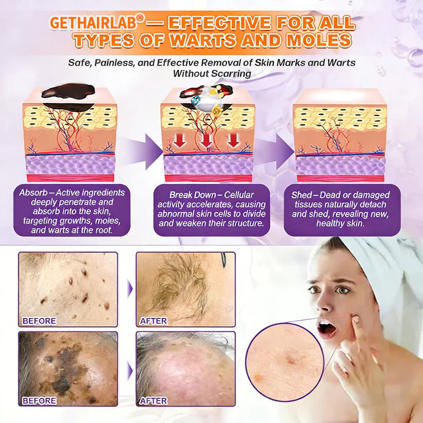 Made and Shipped from USA ✨Gethairlab® Biotin 10-in-1 Skin Restoration Cream 🍀