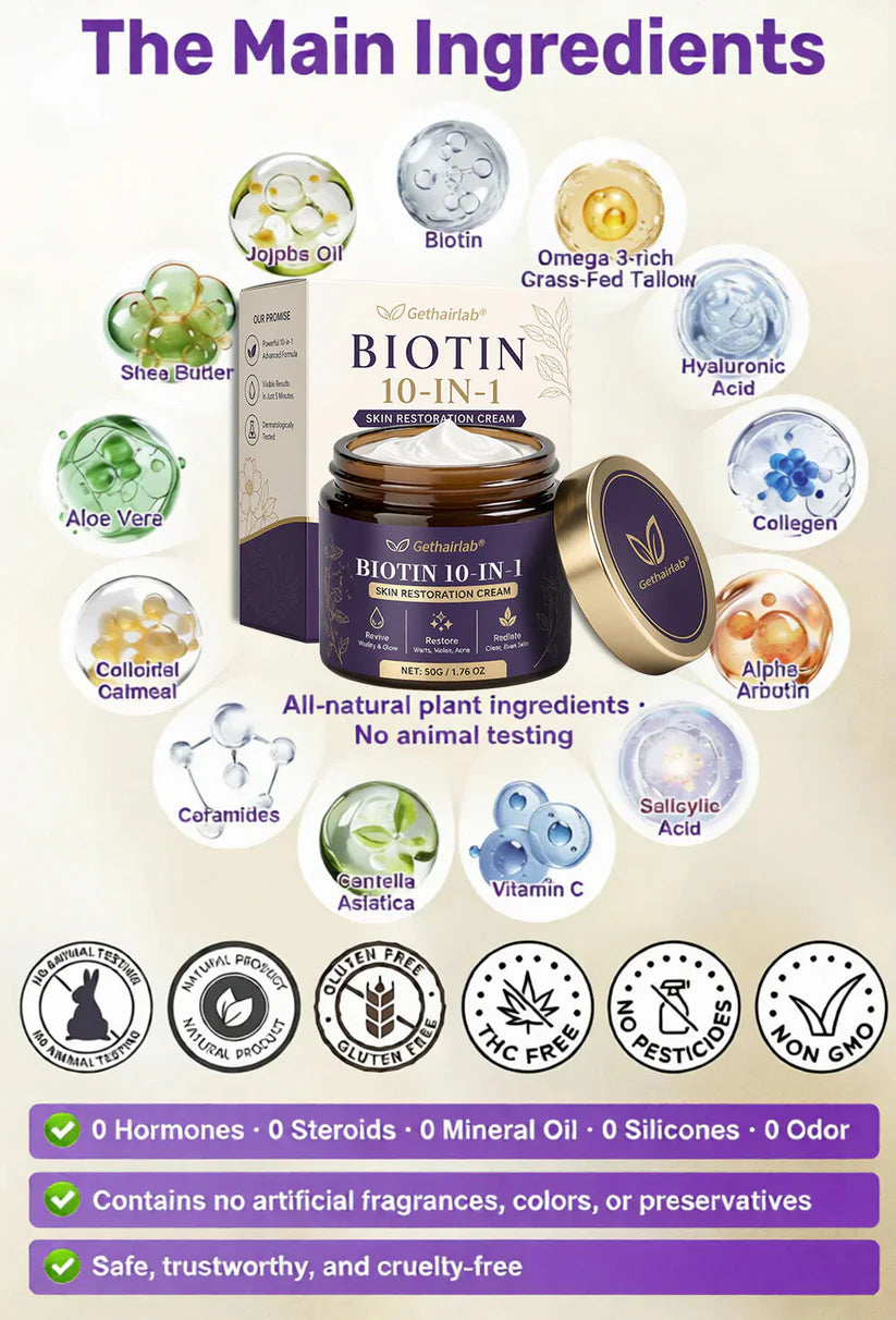 Made and Shipped from USA ✨Gethairlab® Biotin 10-in-1 Skin Restoration Cream 🍀