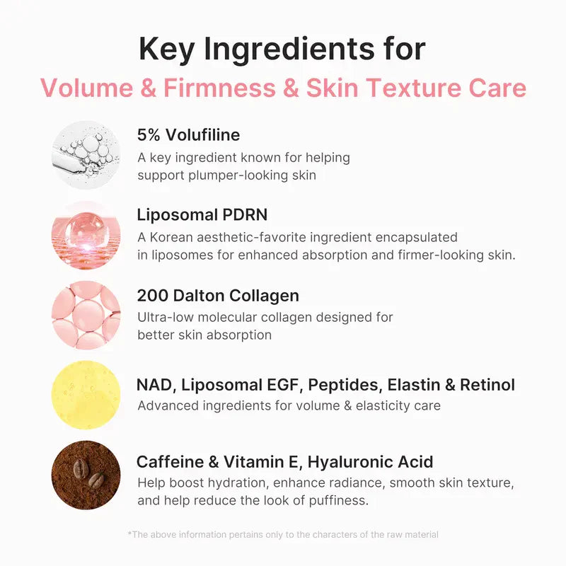 Medicube PDRN Pink Collagen Volume Multi Balm by Corevia