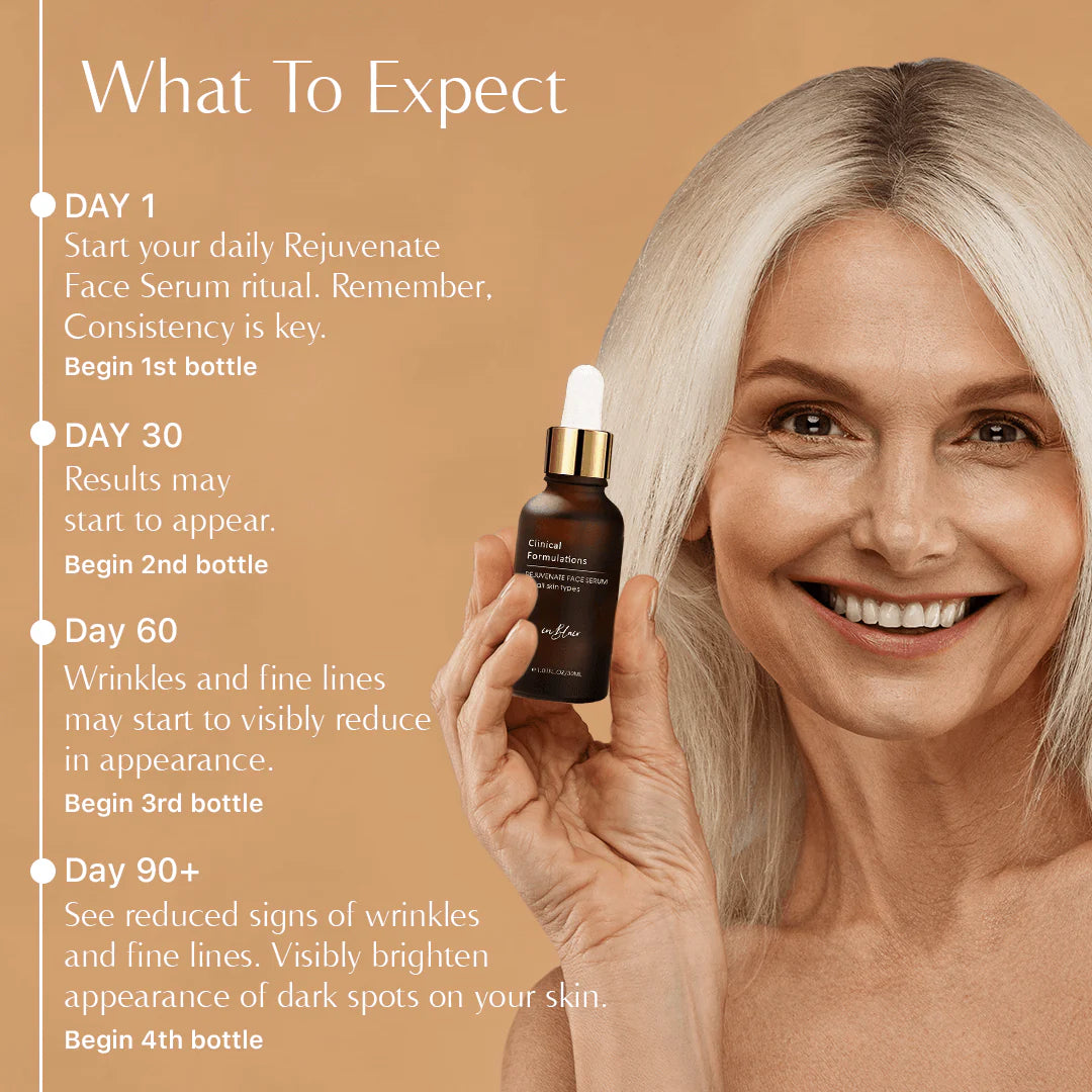Rejuvenate Face Serum
