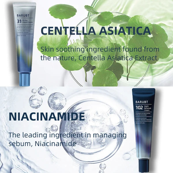 Intensive Skin Care (All Day &amp; Night)