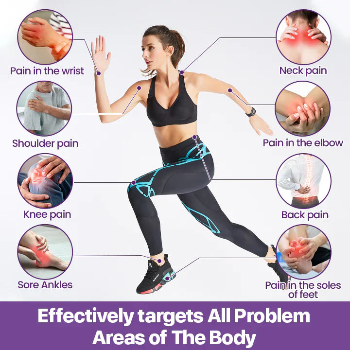 Biancat® Curcumin &amp; Emu Oil Pain Gel