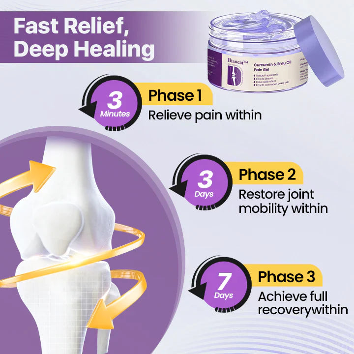Biancat® Curcumin &amp; Emu Oil Pain Gel