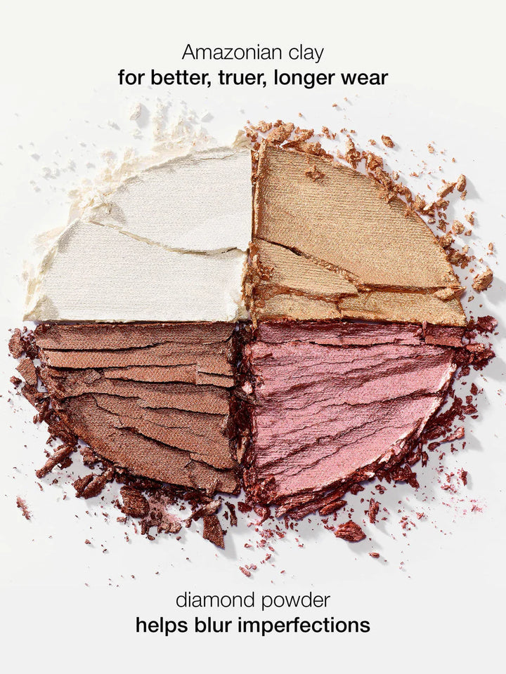 ✨ Last Day Buy 1 Get 1 Free ✨Glow Wardrobe Highlighting Eye &amp; Cheek Palette