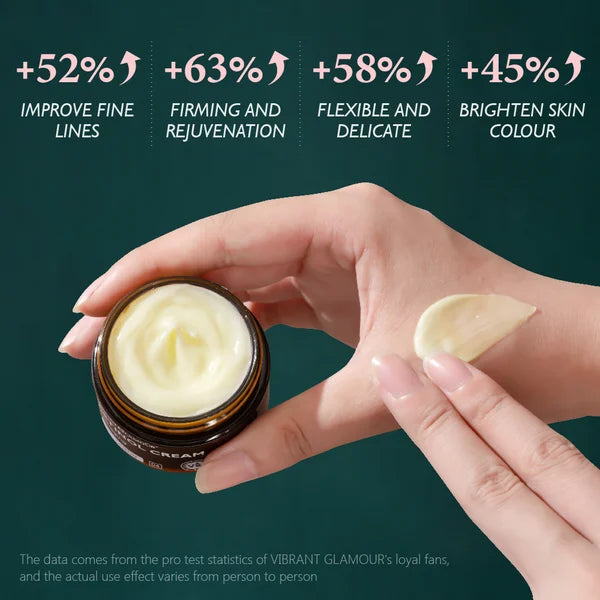 Retinol Anti-Aging &amp; Firming Set【HOT SALE】